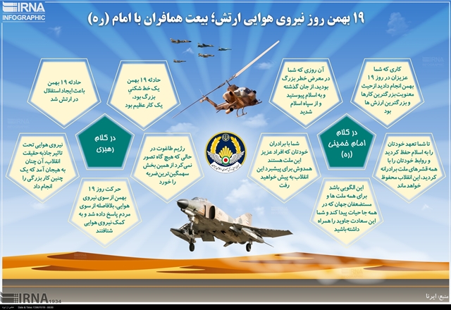 19 بهمن روز نیروی هوایی ارتش
