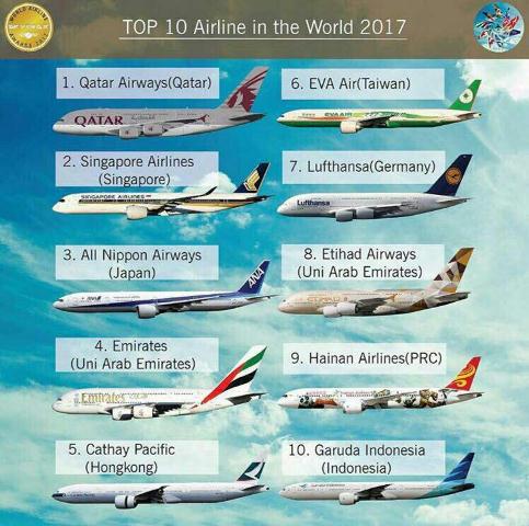 ۸ ایرلاین آسیایی در فهرست ۱۰ شرکت‌ هوایی برتر دنیا و جای خالی ایران