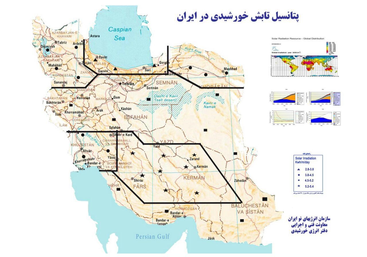 فرصت انرژی خورشیدی برای ایران و مشکلات بخش خصوصی
