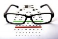 کمبود و افزایش قیمت لوازم جانبی عینک