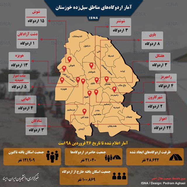 آمار اردوگاه‌های مناطق سیل‌زده خوزستان