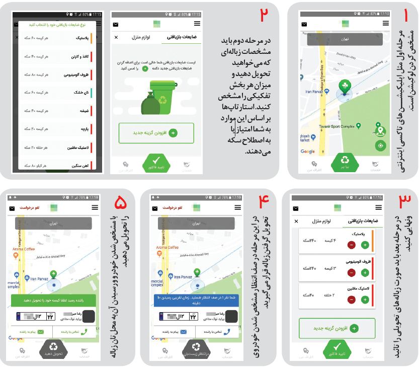 نقشه استارتاپی تهران برای مدیریت هوشمند زباله