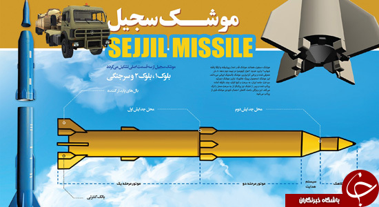 رونمایی از«سجیل» غول روئین تن ایرانی /هفت دقیقه تا اسرائیل!