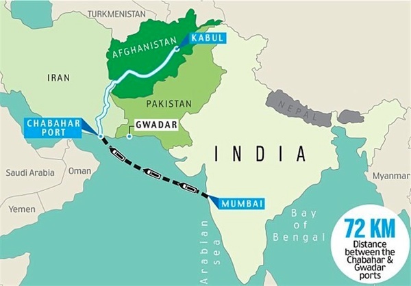 دیدگاه روسیه و هند درباره قرارداد ۲۵ ساله ایران و چین