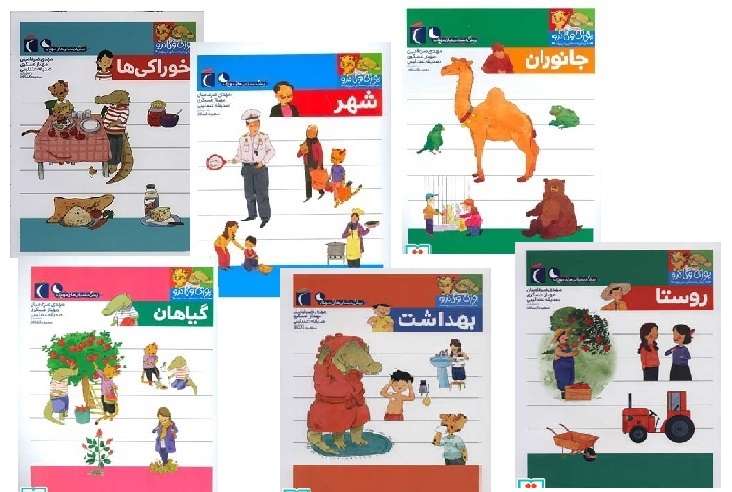 از کارکرد از کارکرد