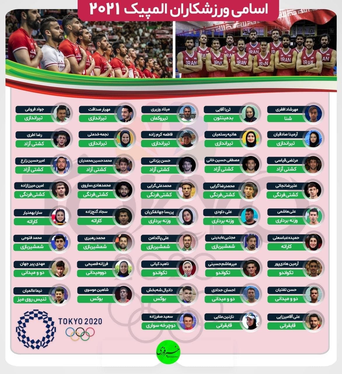 اسامی ۴۳ ورزشکار ایرانی که راهی المپیک توکیو می‌شوند