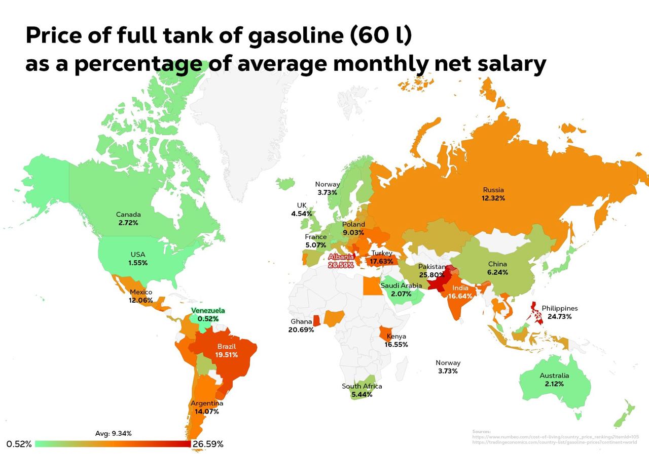 حکایت قیمت ریالی- دلاری بنزین در ایران و حماقت‌هایی که تمامی ندارد
