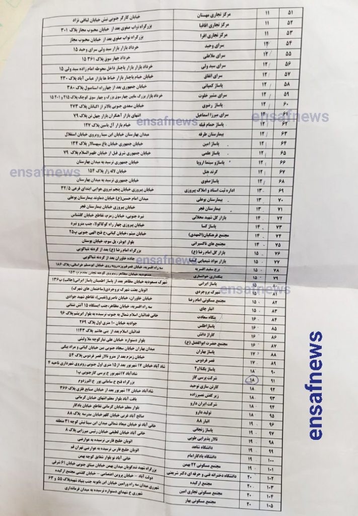 لیست ۱۲۹ ساختمان بحرانی تهران +آقایان می‌خواهند چکار کنند؟