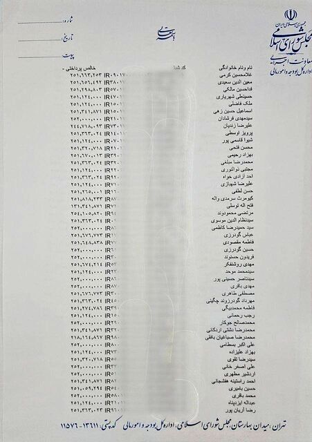 هک و انتشار اسنادی در مورد دریافتی‌های ۲۵۰ میلیونی نمایندگان مجلس+ تصاویر ادعایی درباره حقوق خرداد ماه ۱۴۰۲ نمایندگان