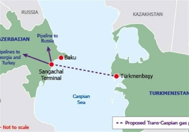 گاز ترکمنستان ، بازار فرامنطقه ای و ژئوپلتیک ایران