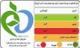 نشانگر رنگی سلامت بر روی همه موادغذایی یزد درج می‌شود