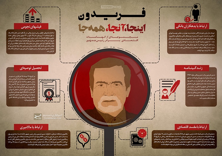 فریدون اینجا، آنجا، همه‌جا !!!