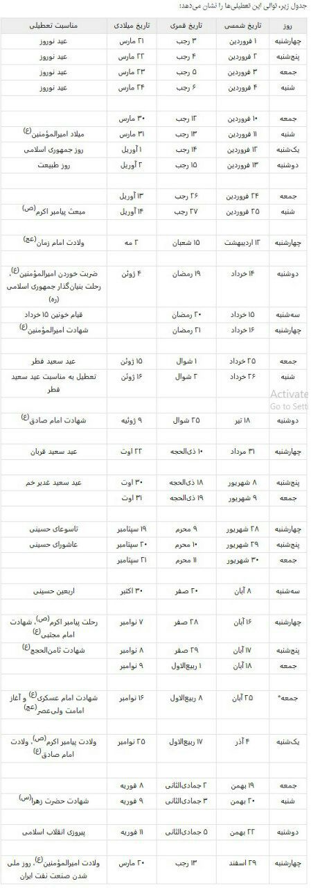 سال ۱۳۹۷ چند روز تعطیل دارد؛ ۷۷، ۷۹ یا بیشتر؟