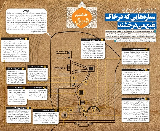 ستاره هایی در خاک بقیع