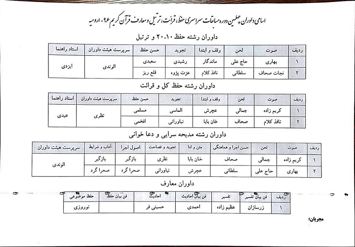 آیین افتتاحیه چهلمین مسابقات قرآن ویژه بانوان برگزار می‌شود + اسامی داوران