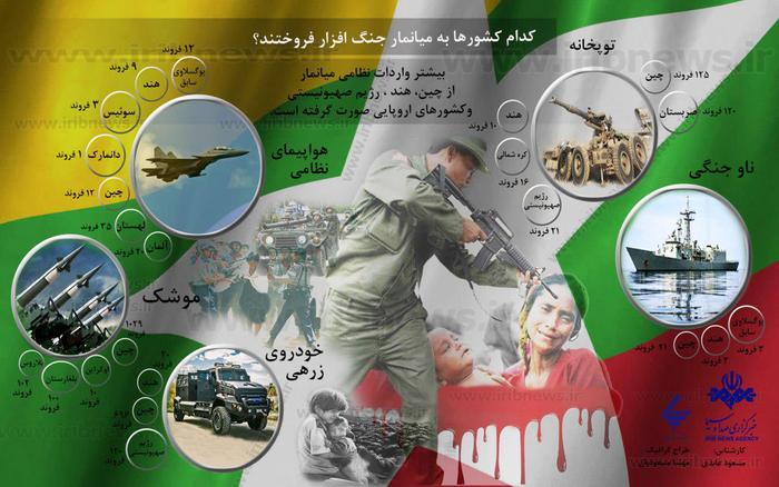 کدام کشورها به میانمار جنگ افزار فروختند؟