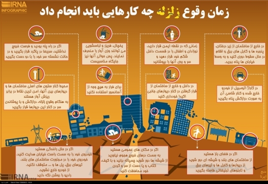 زمان وقوع زلزله چه کارهایی باید انجام داد