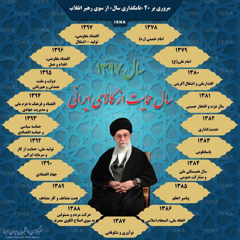 مروری بر ۲۰ نامگذاری سال از سوی رهبر انقلاب