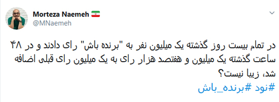 افشاگری جهرمی از آرای غیر واقعی در جشنواره جام‌جم