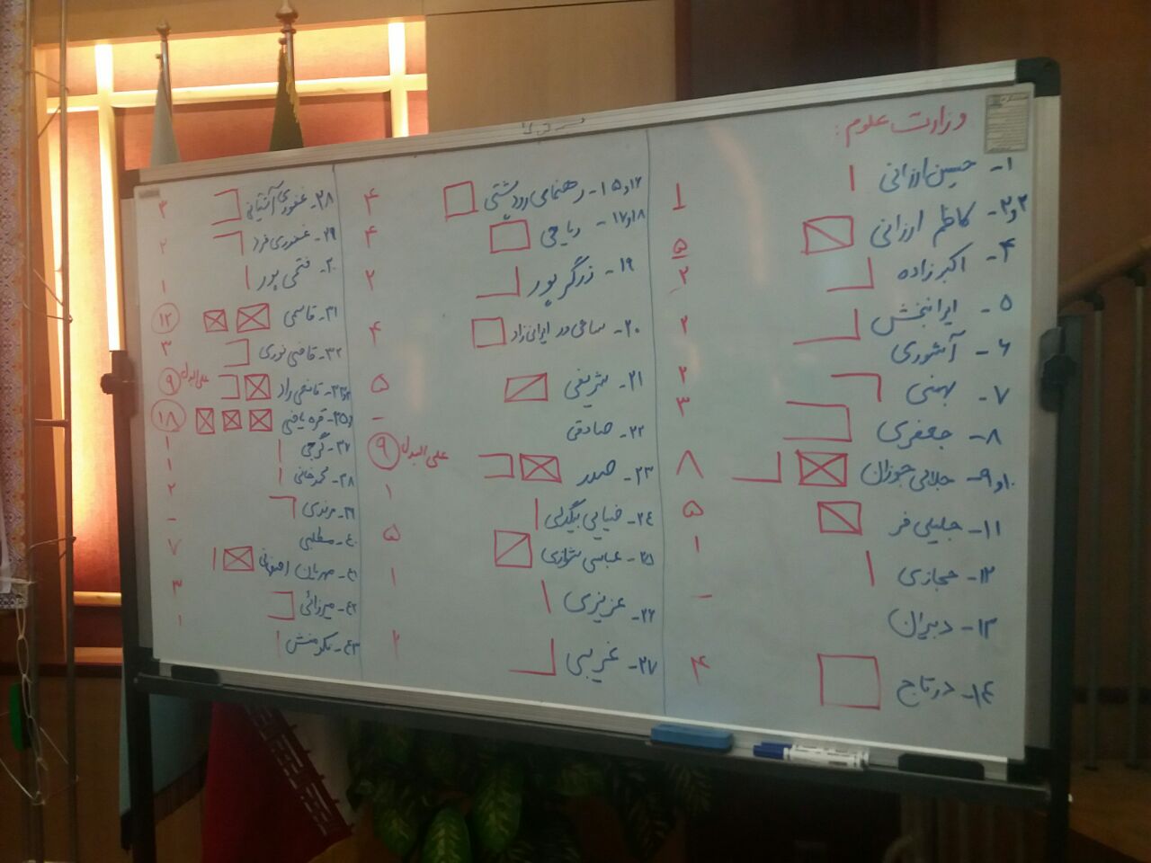 پیش بینی 100 درصد درست منتخبین شورای عالی عتف توسط پایگاه شعار سال