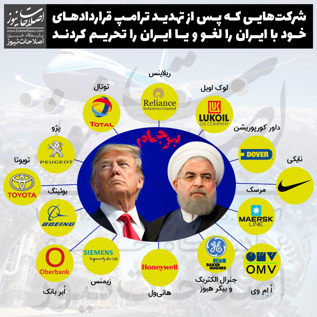شرکت هایی که از ایران خارج شدند + اینفوگرافیک
