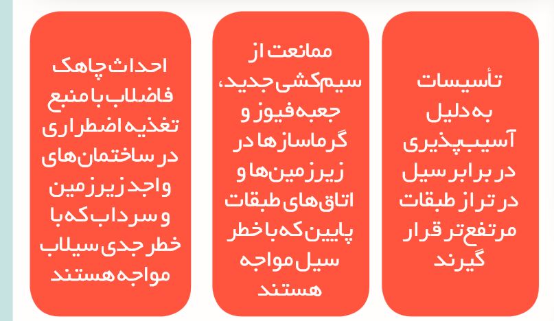 5گام برای آمادگی در برابرسیلاب