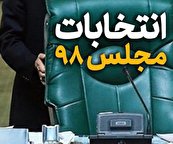 نامزدهای تایید صلاحیت شده استان همدان