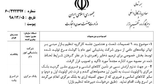 دستور تهاتر نهاده‌های دامی با مرغ تولیدی بخش خصوصی (+سند)