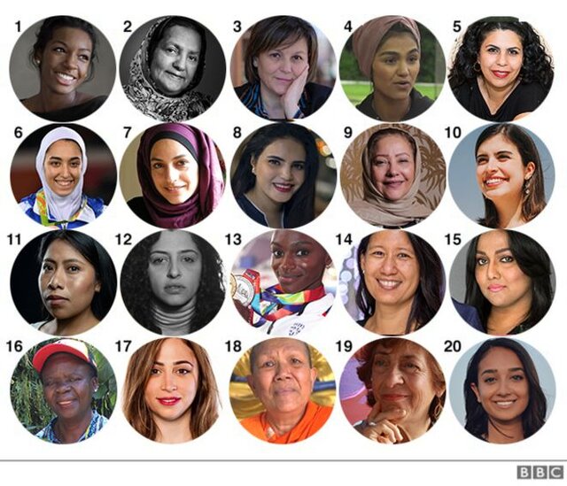 کیمیا علیزاده در بین ۱۰۰ زن تاثیرگذار ۲۰۱۹ جهان از نگاه BBC