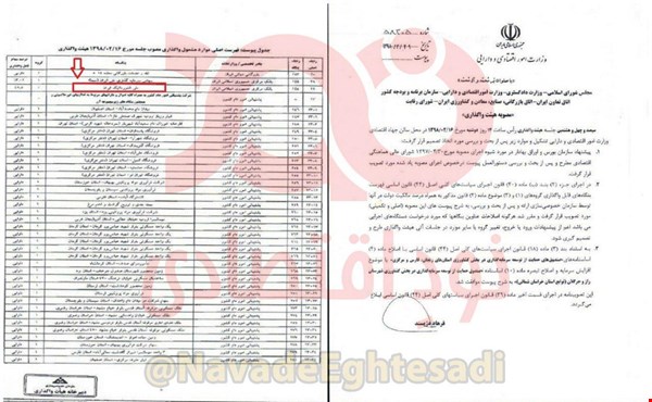 احتمال فاش شدن مبادلات بانکی تمام ایرانی‌ها