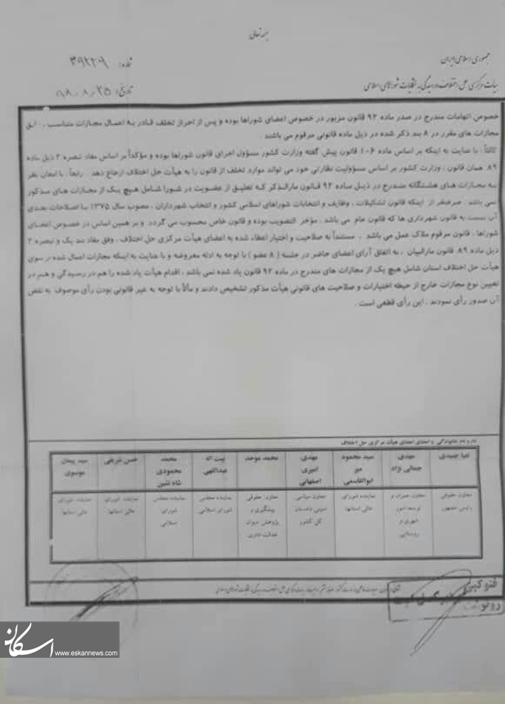 هیات مرکزی شورای حل اختلاف به بازگشت محمدرضا آقاجری رای داد
