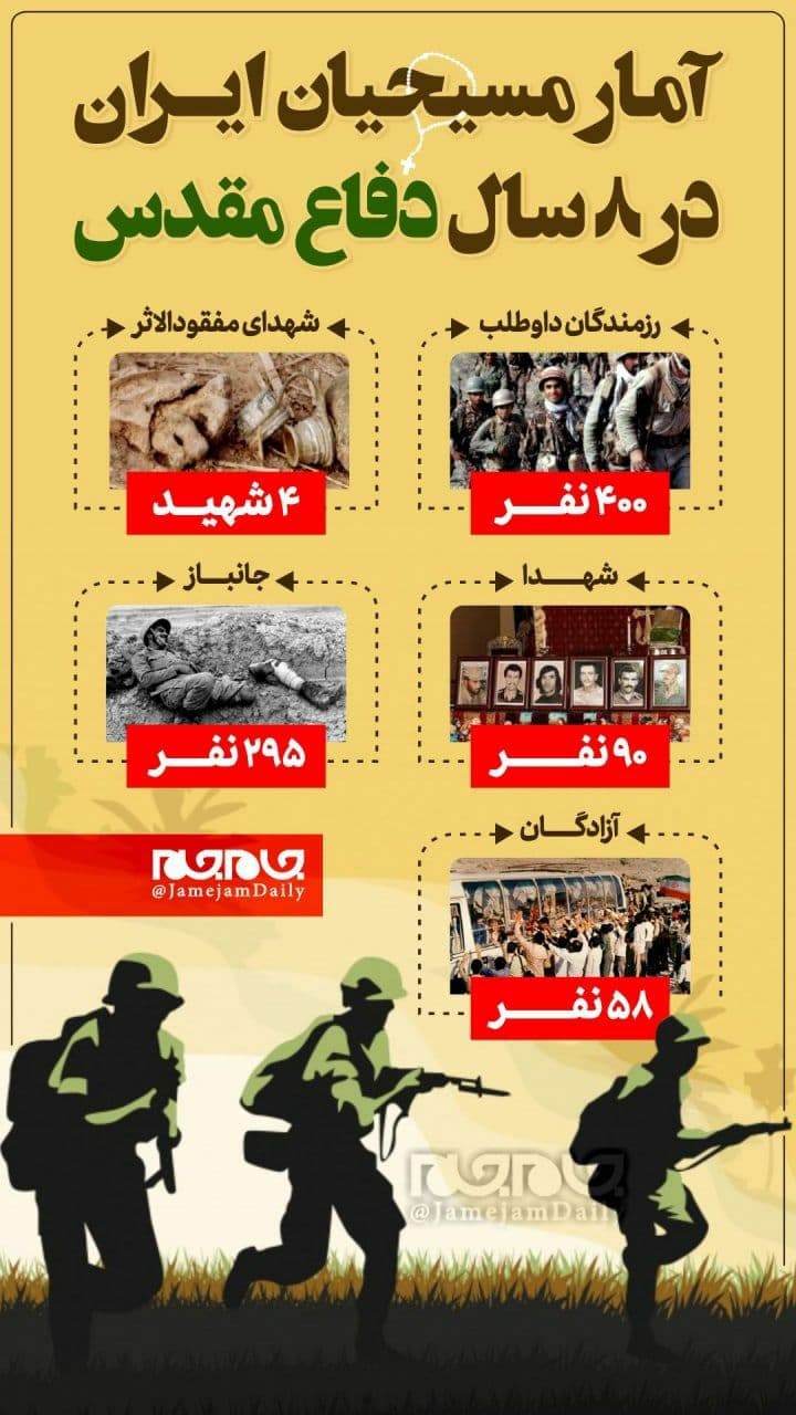 آمار ایثارگران مسیحی در دفاع مقدس