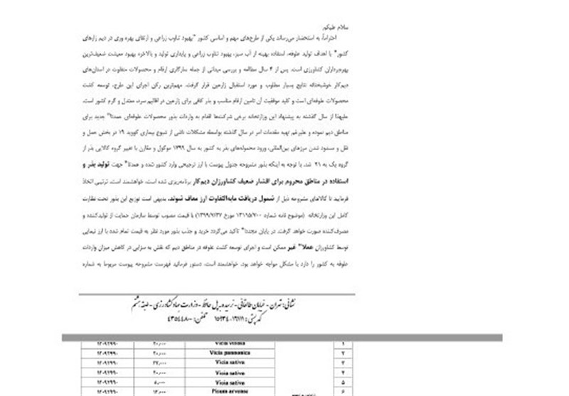 معطلی هزار تن بذر پایه علوفه در معرض فساد در گمرگ معطلی هزار تن بذر پایه علوفه در معرض فساد در گمرگ