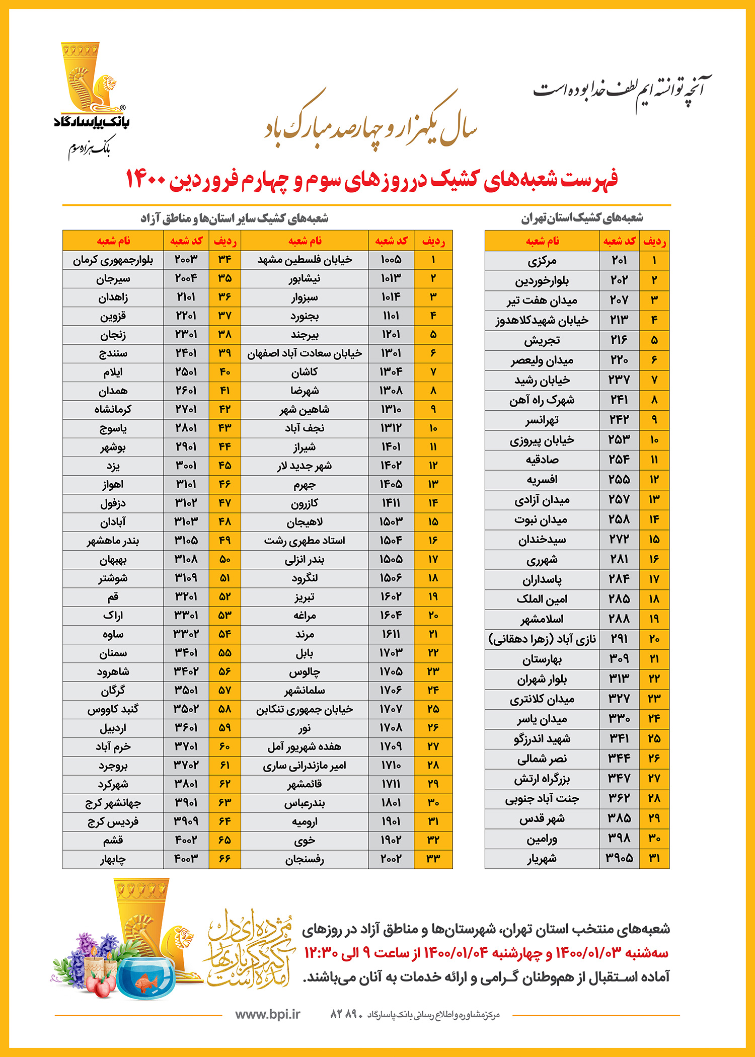 اعلام اسامی شعبه‌های کشیک بانک پاسارگاد در تعطیلات نوروز سال ۱۴۰۰