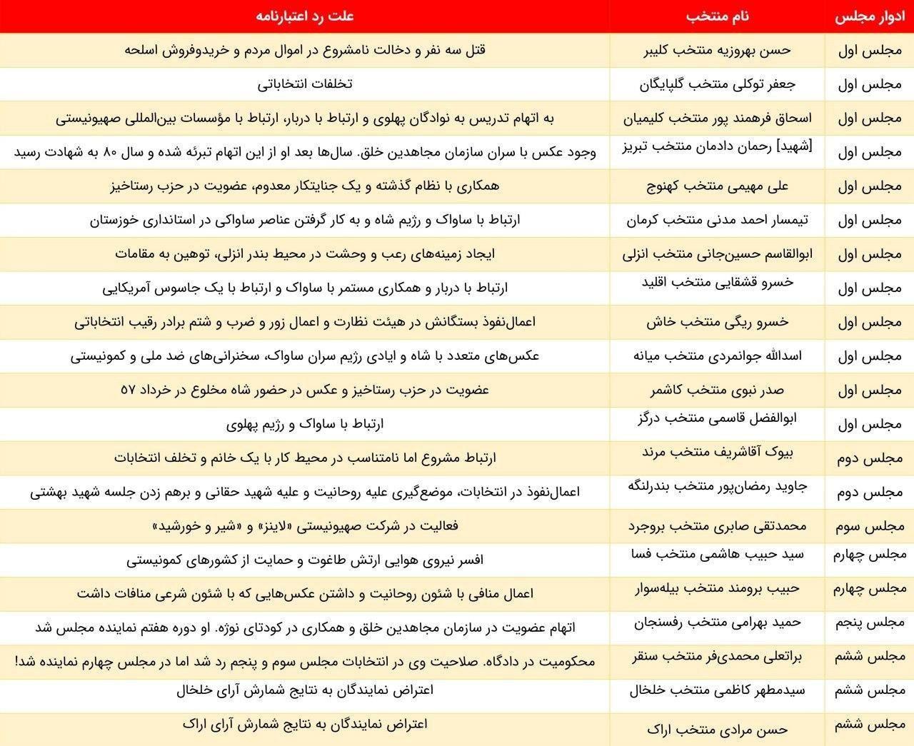 ارتباط مشروع، اما نامتناسب در محیط کار یعنی چه؟
