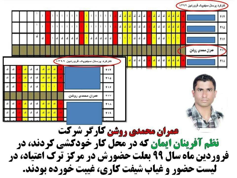 سندسازی احتمالی برای عمران روشنی مقدم