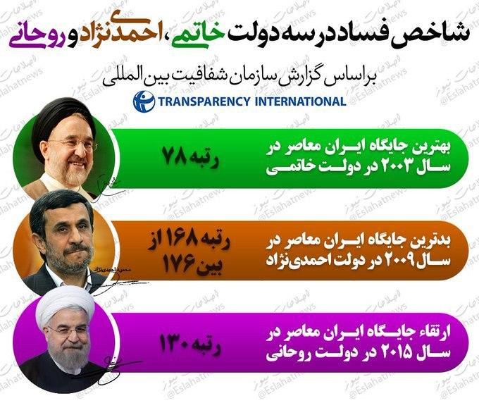 علت تخریب وسیع احمدی نژاد در چند روز اخیر؟