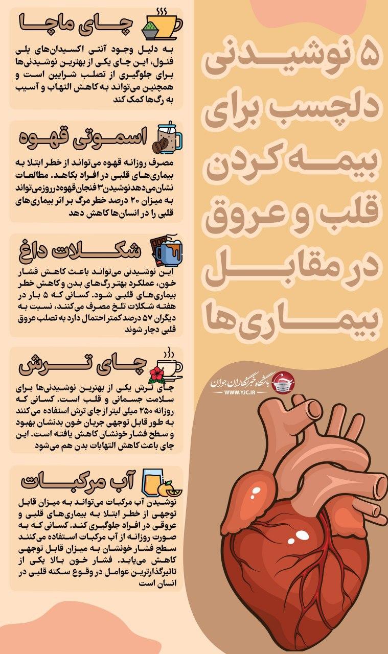 نوشیدنی‌هایی مفید برای عروق را بشناسیم