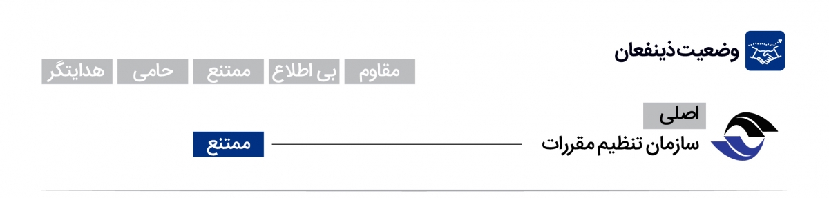 دفاتر پیشخوان و صرفه جویی در زمان