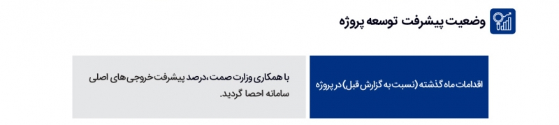 با این سامانه تخلف در تجارت ممکن نیست