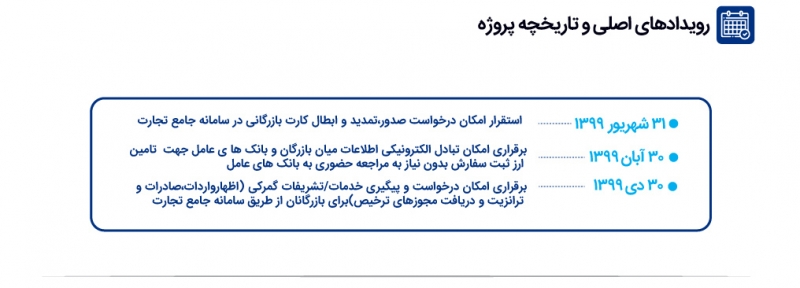با این سامانه تخلف در تجارت ممکن نیست