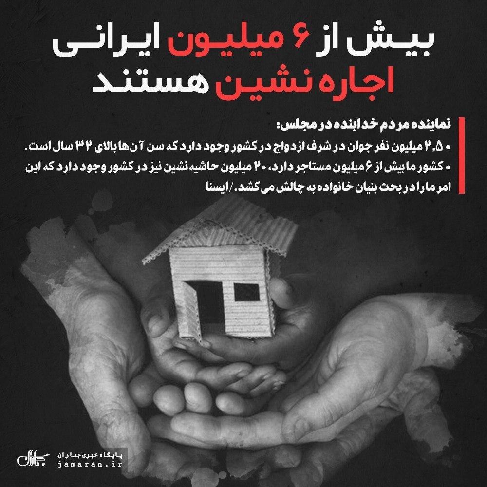 بیش از ۶ میلیون خانواده ایرانی اجاره نشینند