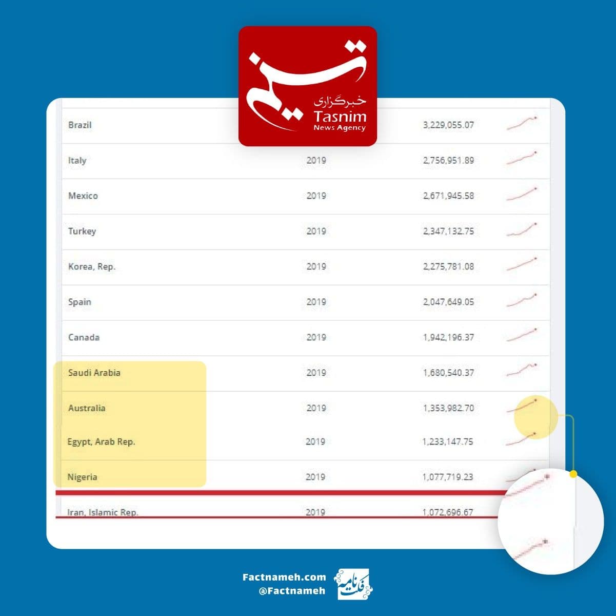 رهبر انقلاب اصلاح کرد، اما صداسیما نه!