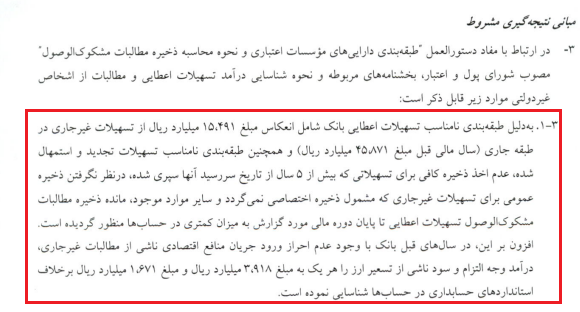 طرح شائبه حساب سازی در بانک اقتصاد نوین! طرح شائبه حساب سازی در بانک اقتصاد نوین!