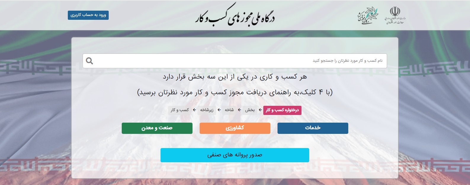کمتر از یک هفته دیگر تا الکترونیکی شدن مجوز‌های کسب و کار