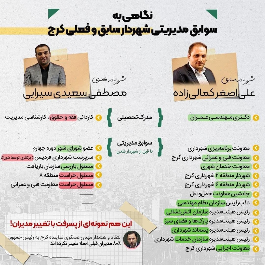 ماجرا‌های عجیب در شهرداری کرج!