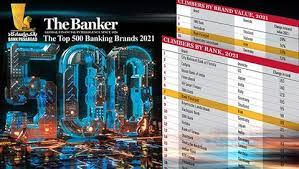 بانک پاسارگاد، برای ششمین سال عنوان بانک برتر اسلامی ایران را کسب کرد