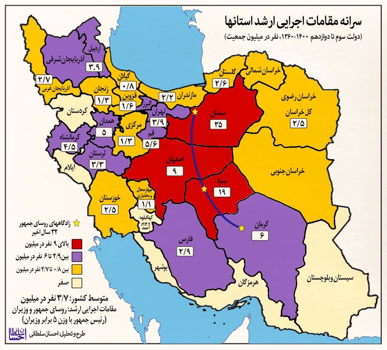 مدیران پنج استان و ۵۰ درصد قدرت کشور!