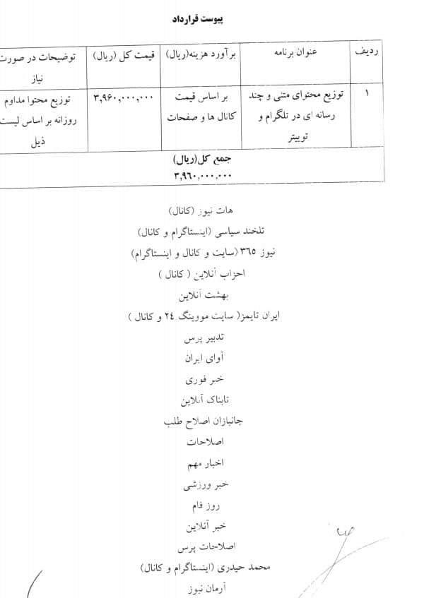 قرارداد‌های عجیب رسانه‌ای در شهرداری تهران!