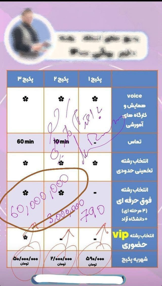 تکرار کن دهنت عادت کنه! تکرار کن دهنت عادت کنه!
